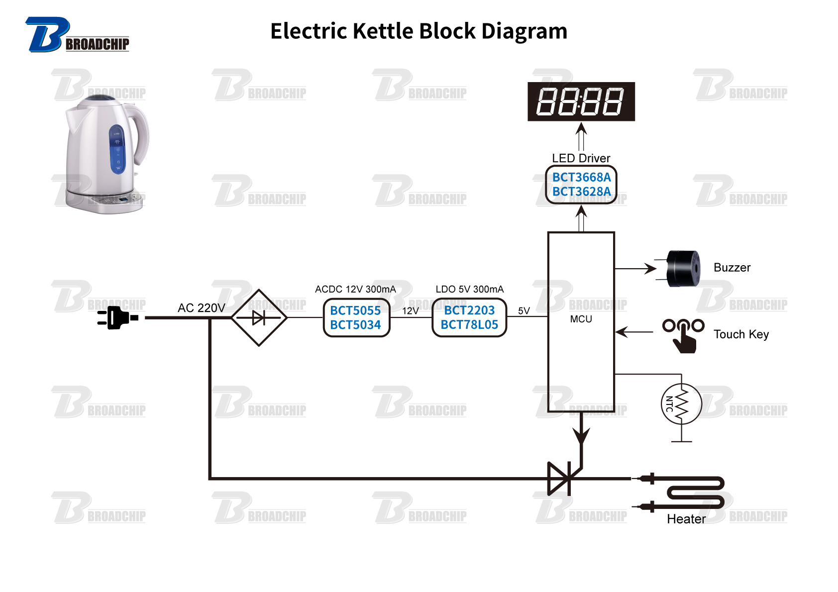 Electric-Kettle-Block-Diagram.jpg